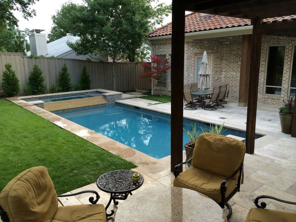Southwest Landscape Design