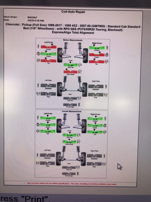 Coit Auto Center