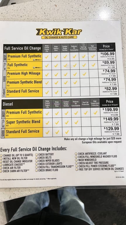 Kwik Kar Oil Change & Auto Care