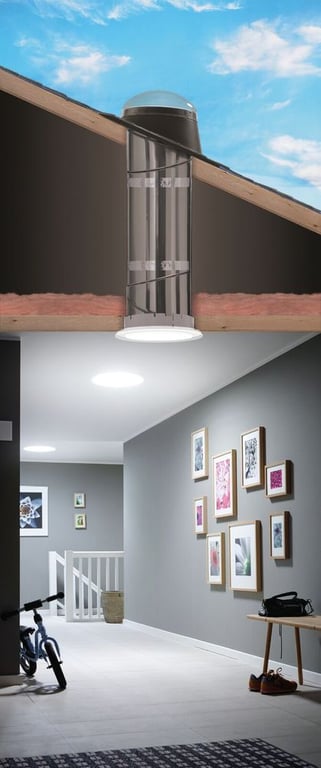 Skylight Solutions