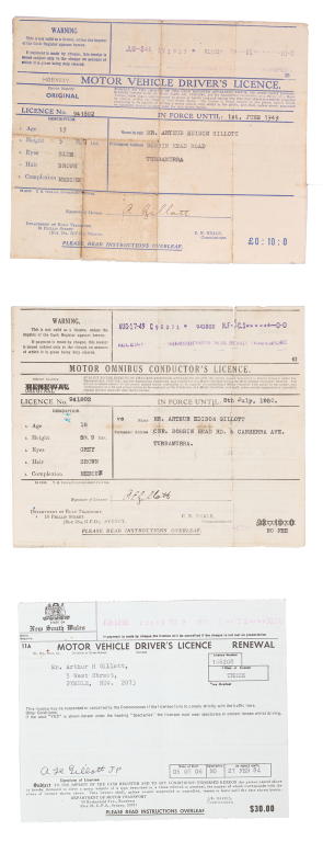 Collection of licences from the Arthur Gillott Archive