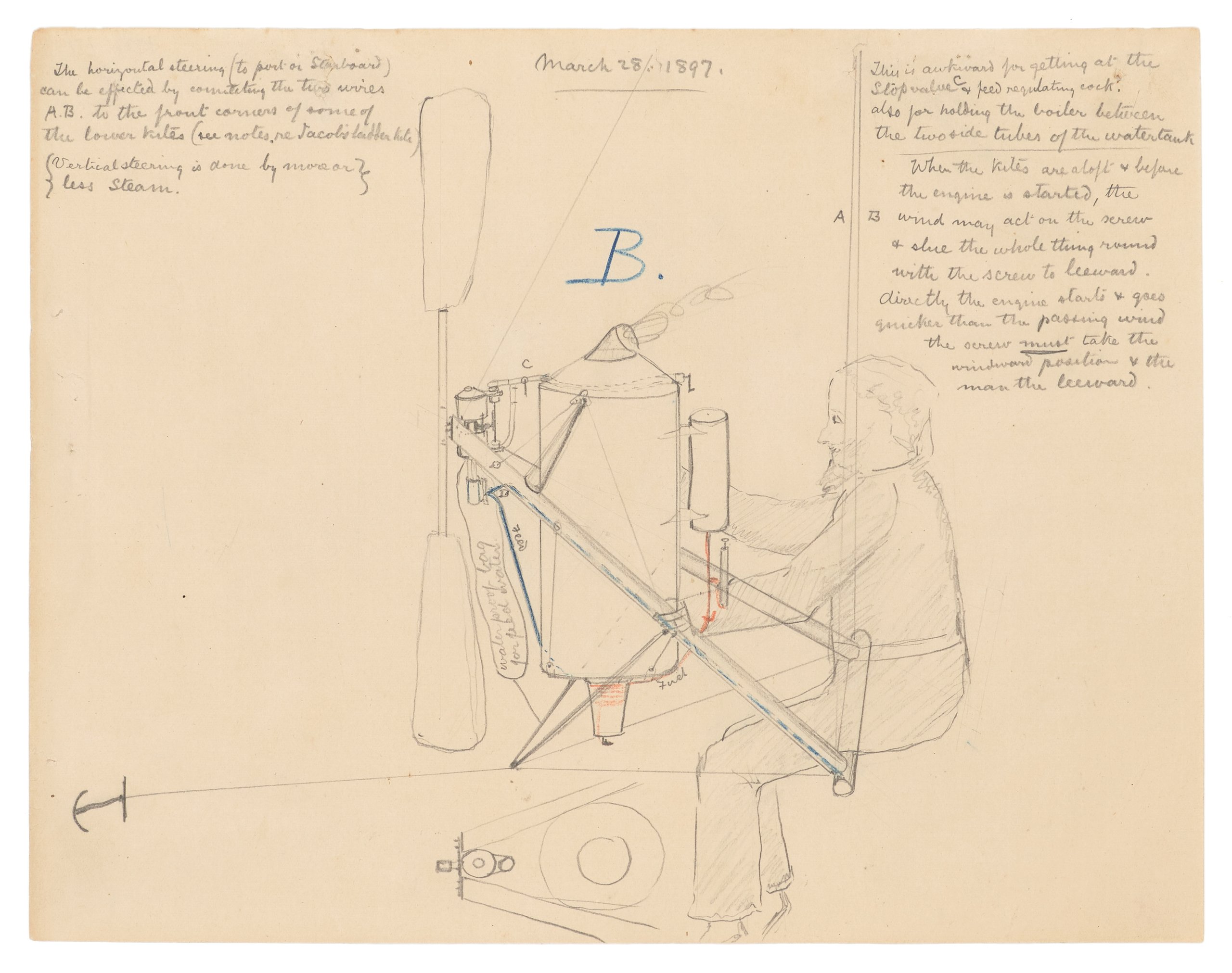 Drawing of a four cylinder steam engine and boiler by Lawrence Hargrave