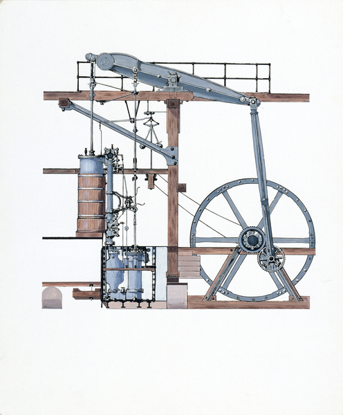 Boulton and Watt rotative steam engine, 1785