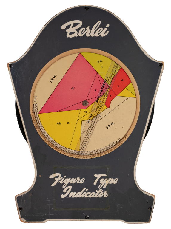 Model and collection of charts for Berlei Figure Type Indicator