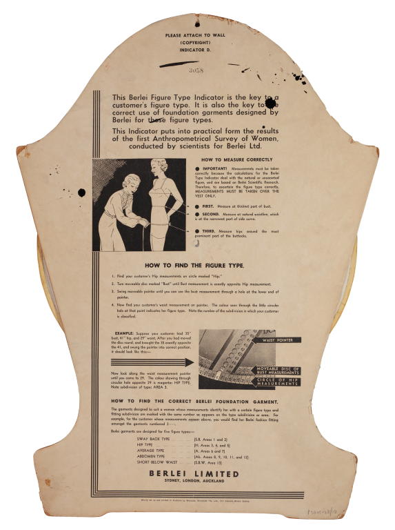 Model and collection of charts for Berlei Figure Type Indicator