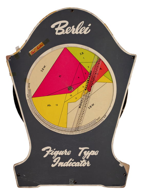 Model and collection of charts for Berlei Figure Type Indicator