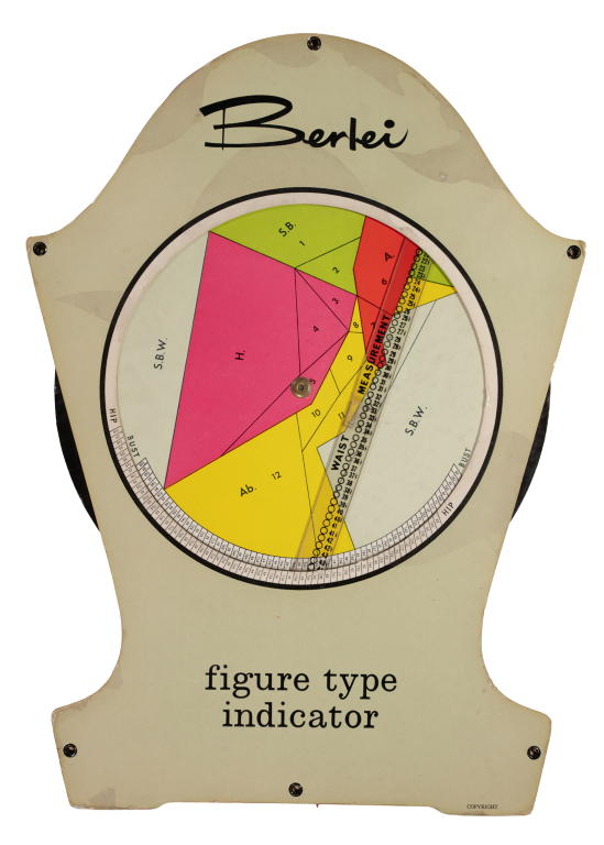 Model and collection of charts for Berlei Figure Type Indicator