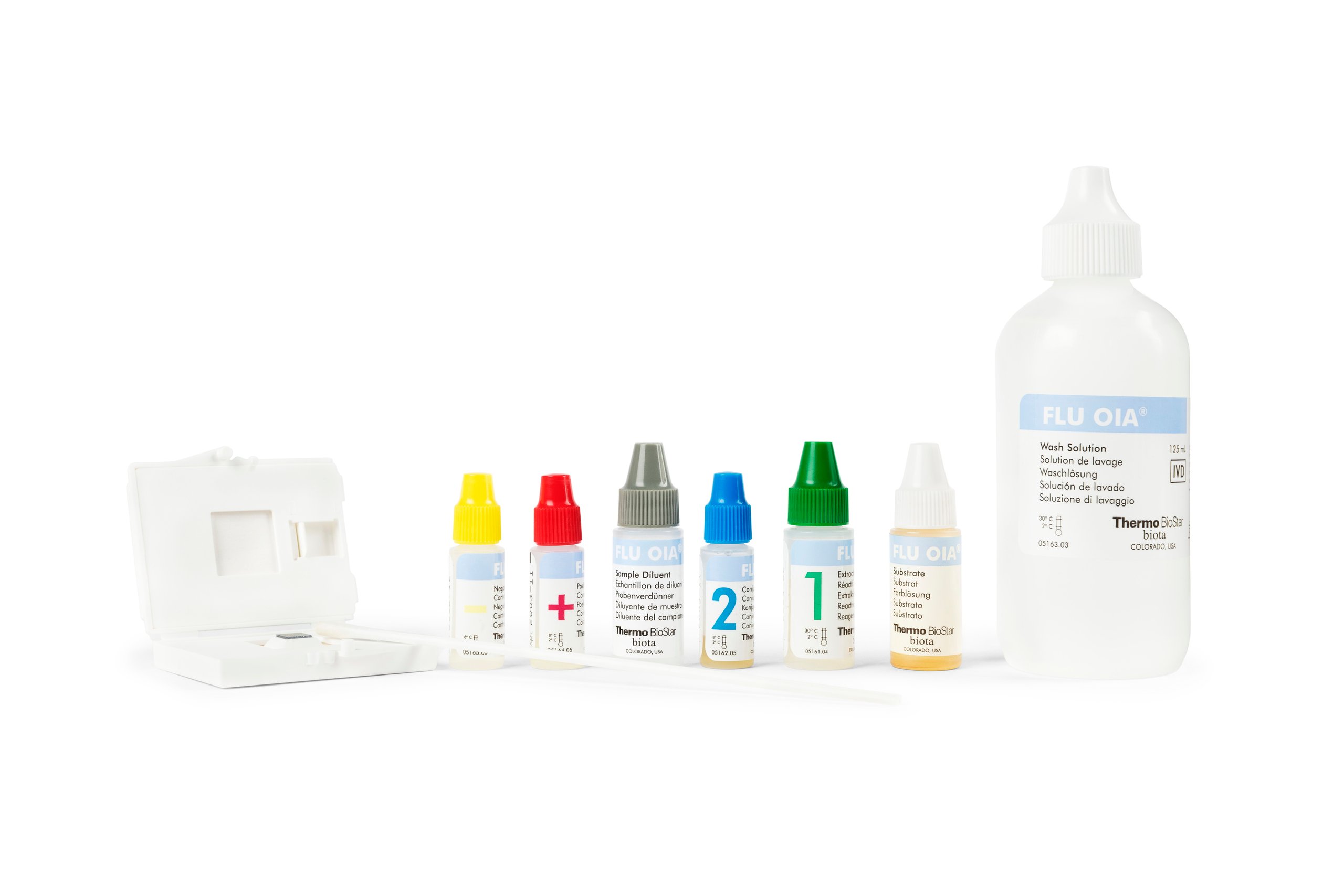 Optical ImmunoAssay kit for detecting influenza A and B