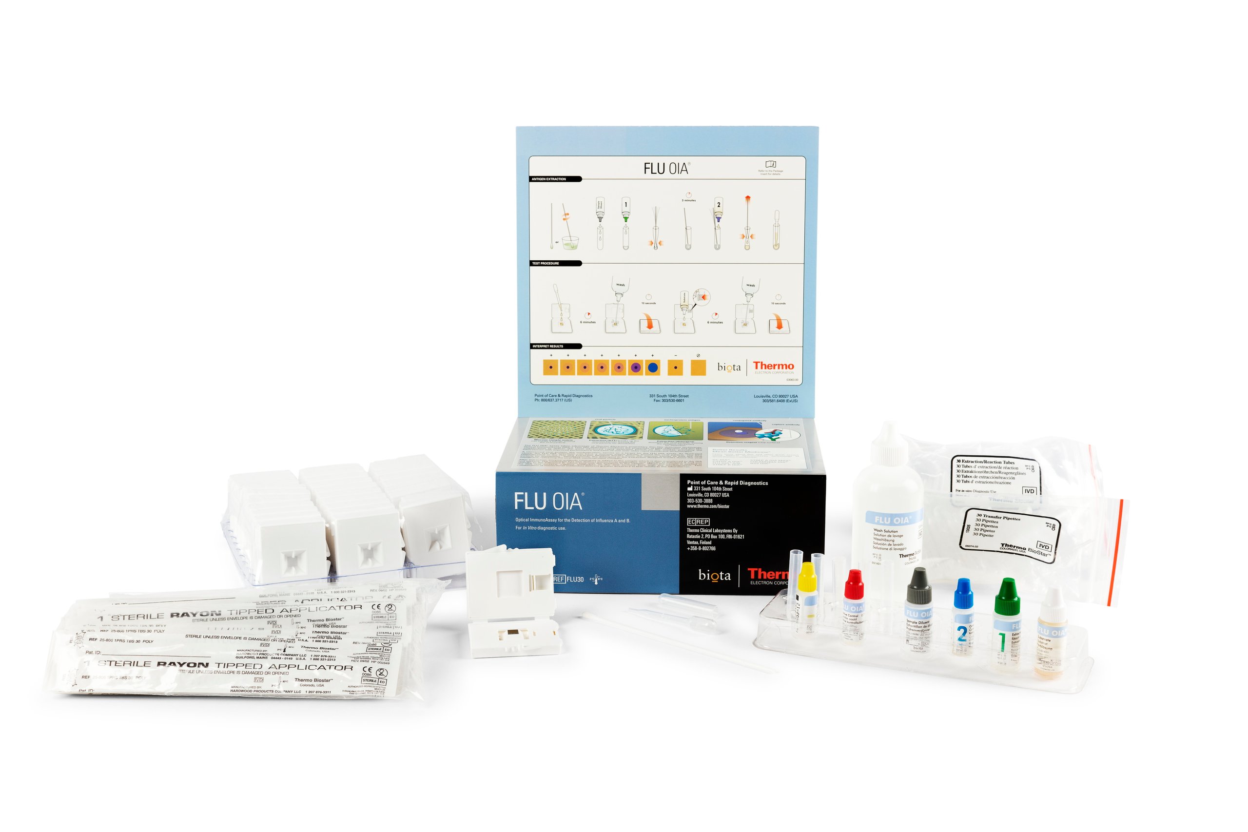 Optical ImmunoAssay kit for detecting influenza A and B