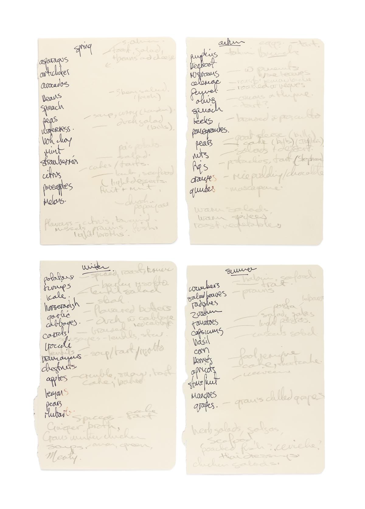 Seasonal produce lists written by chef Michele Cranston by chef Michele Cranston