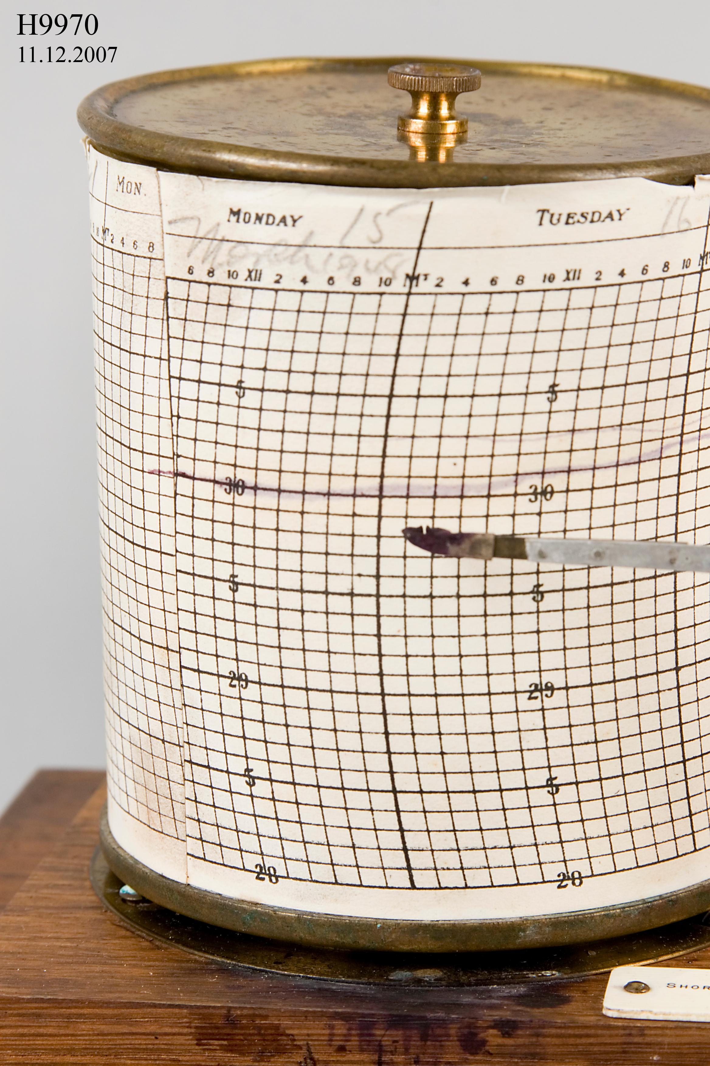 Powerhouse Collection - Aneroid barometer made by Short and Mason