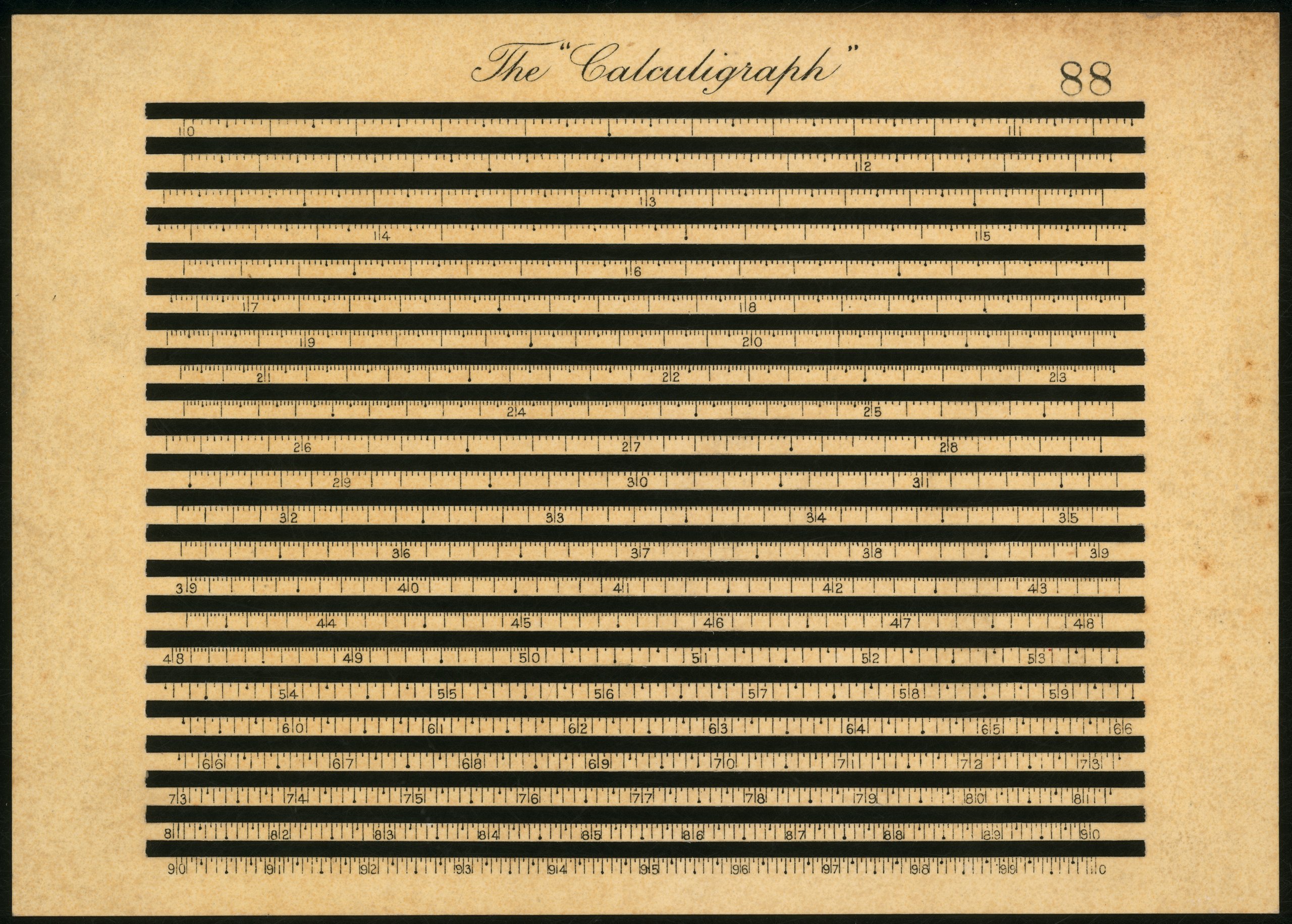 Calculigraph slide rule and charts