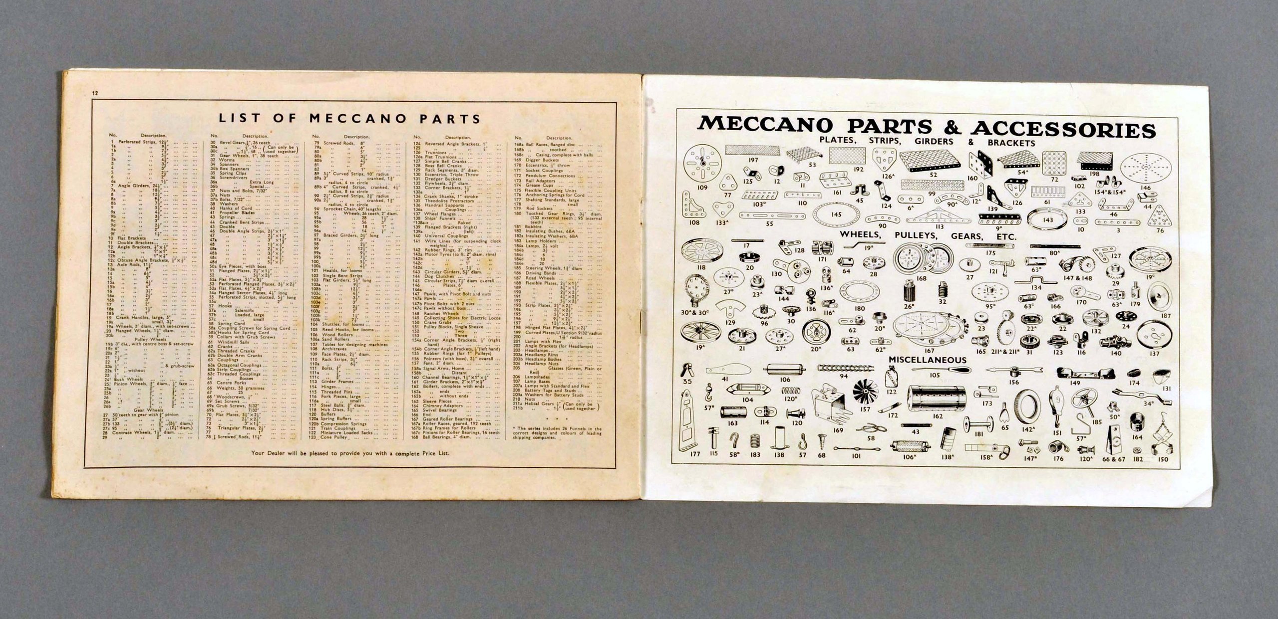 Meccano instruction book