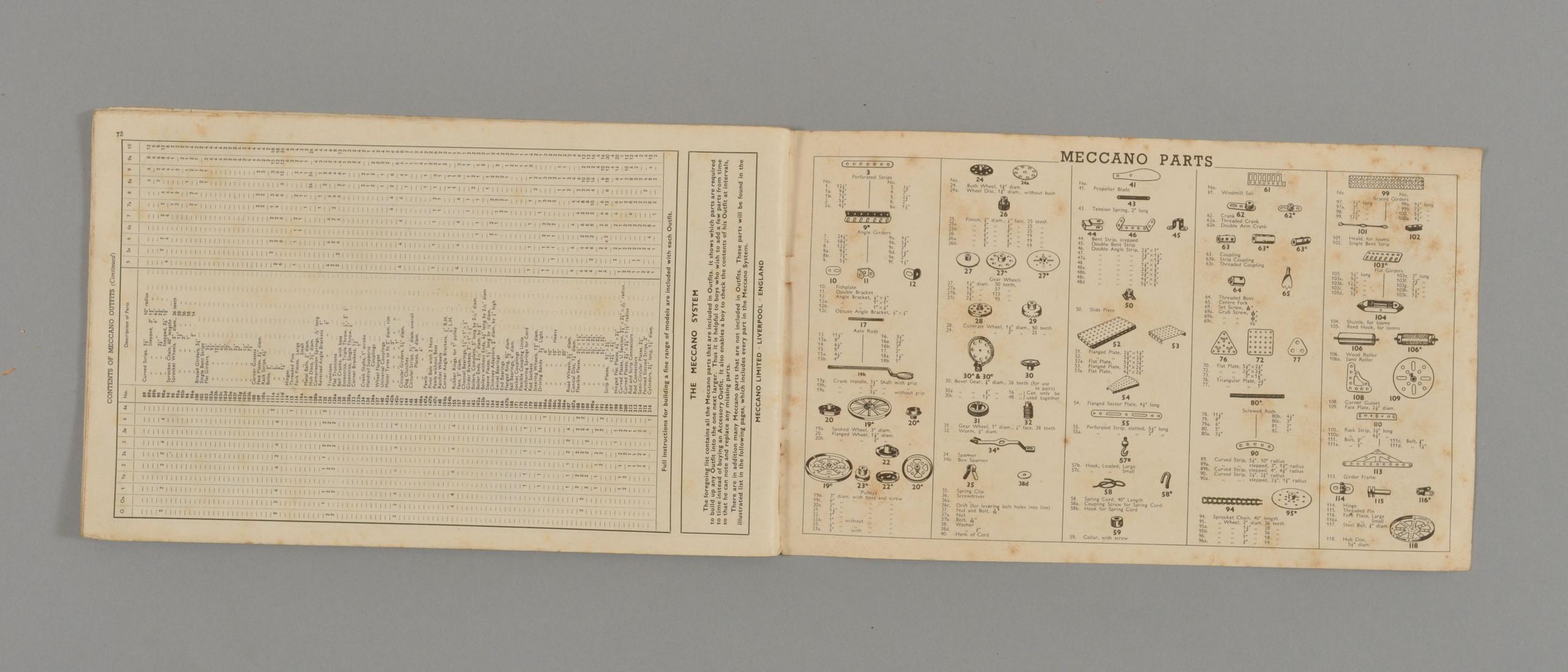 Catalogue Meccano 1935/36 – 24 Pages – Vintage Collection – Dimensions 20x16 Cm