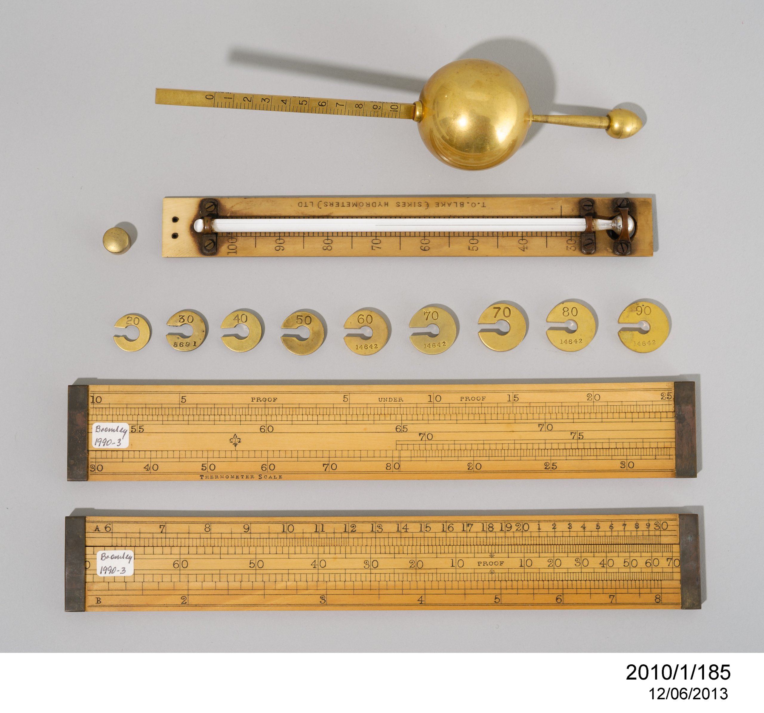 Sikes hydrometer for measuring density of liquids
