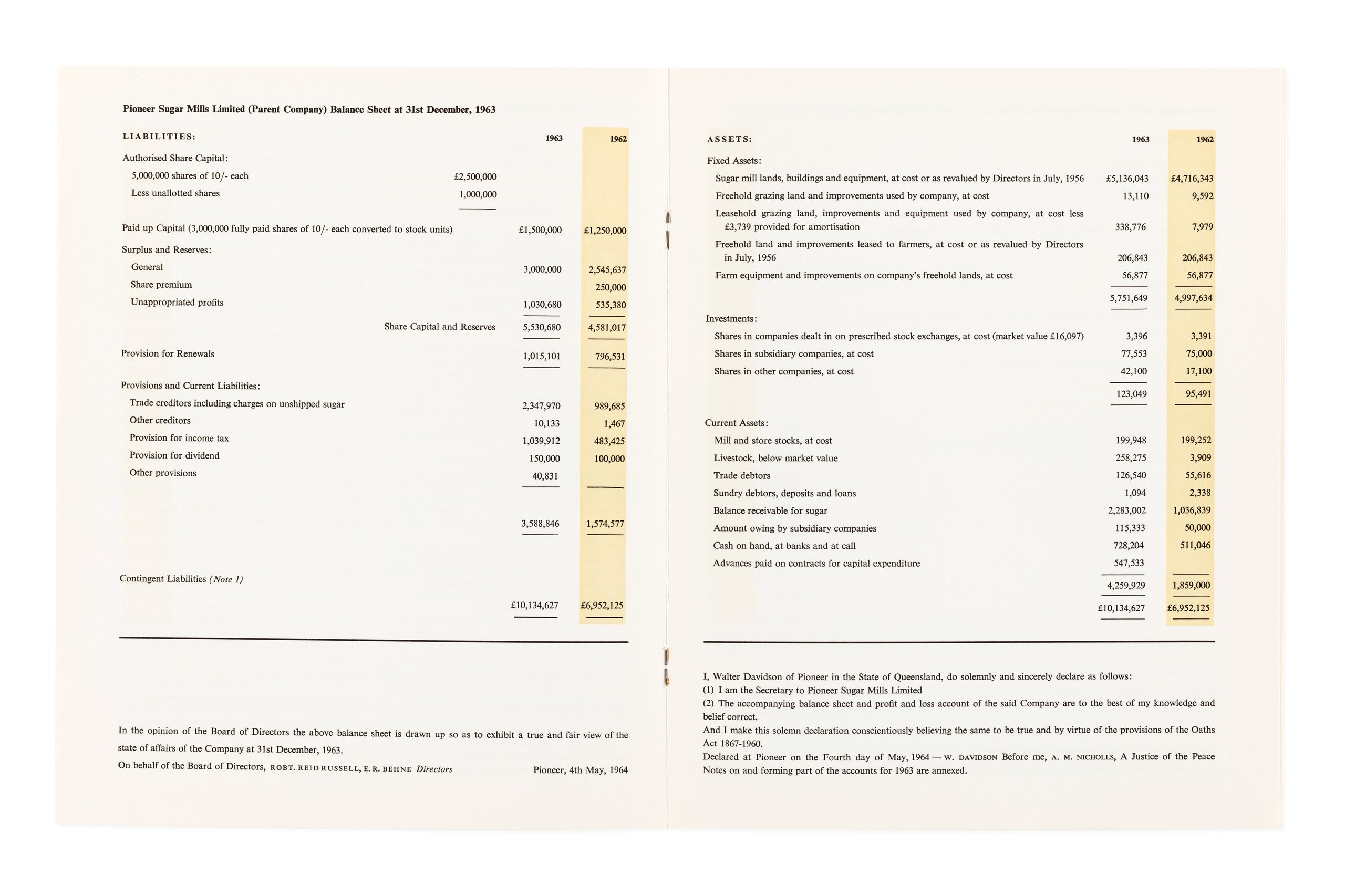 Pioneer Sugar Mills annual reports and stationery