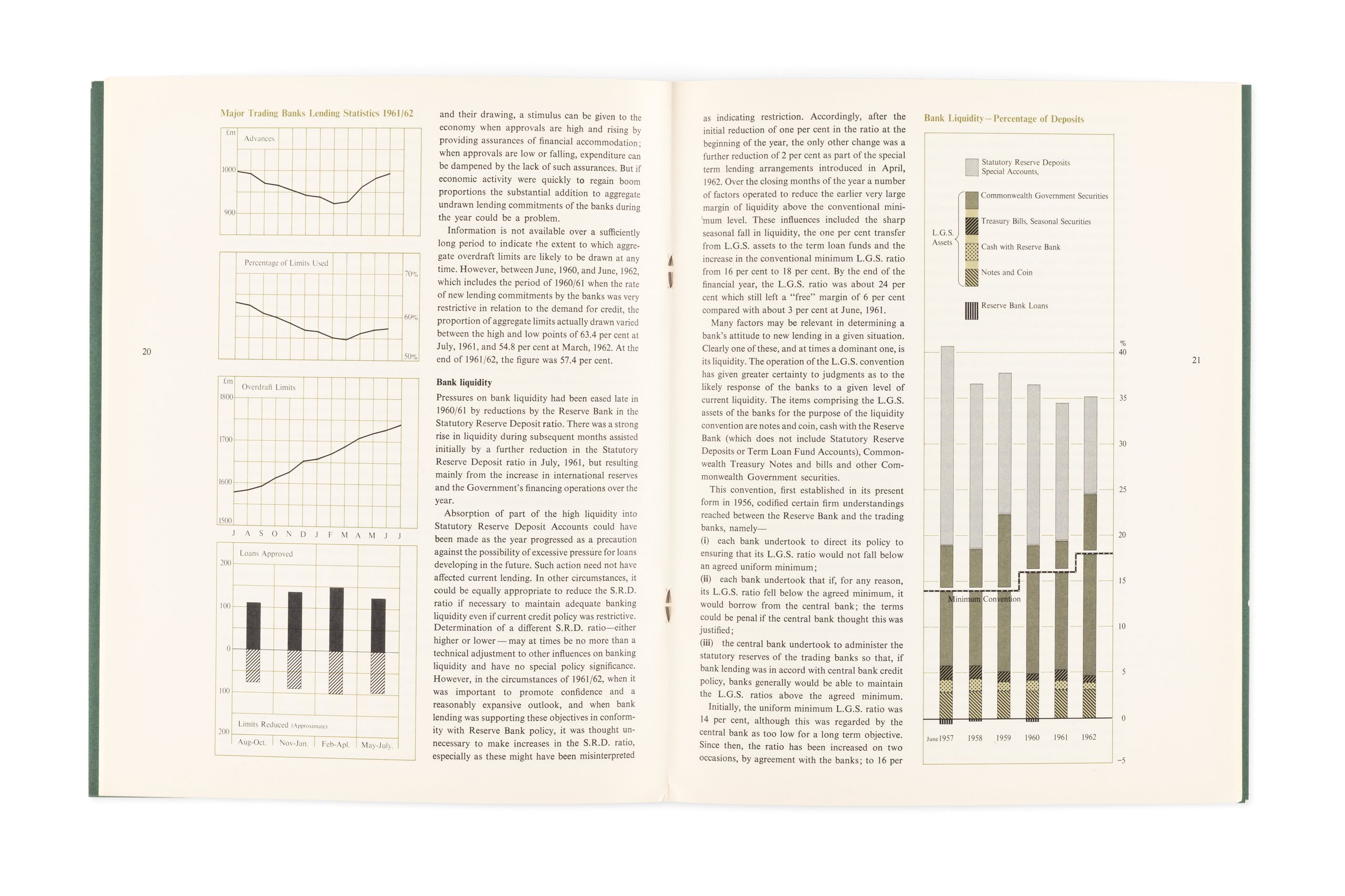 RBA annual report designed by Alistair Morrison