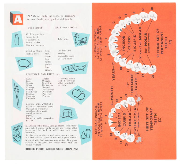 'The ABC of Dental Health' booklet
