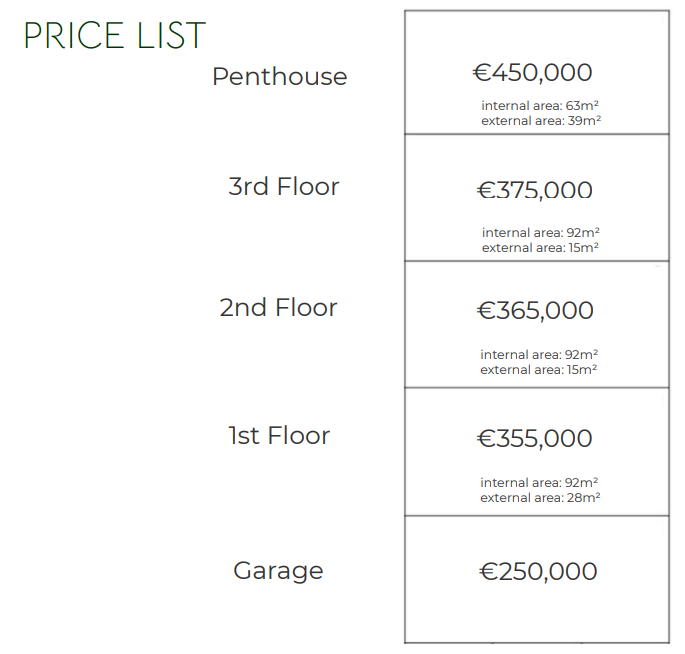 Exclusive Designer Finished 102 sqm 2-Bedroom Apartment in Swieqi for Sale photo 5