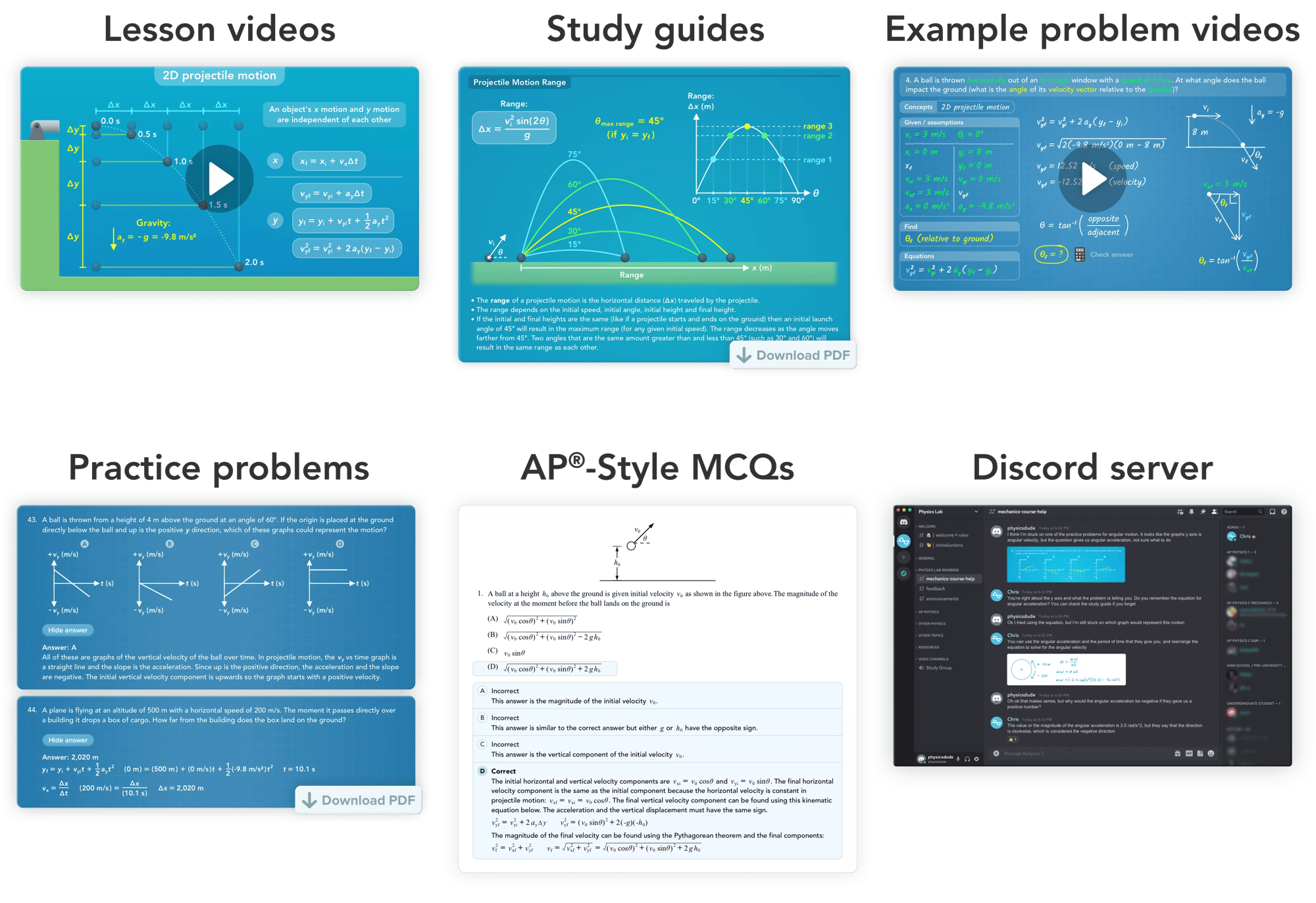 AP Physics 1 course features