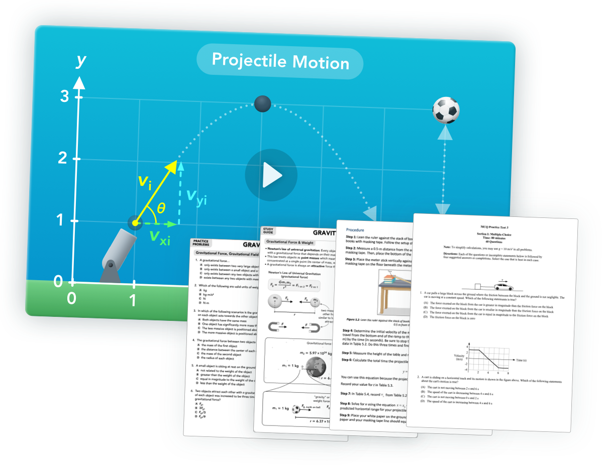 Videos and resources for projectile motion