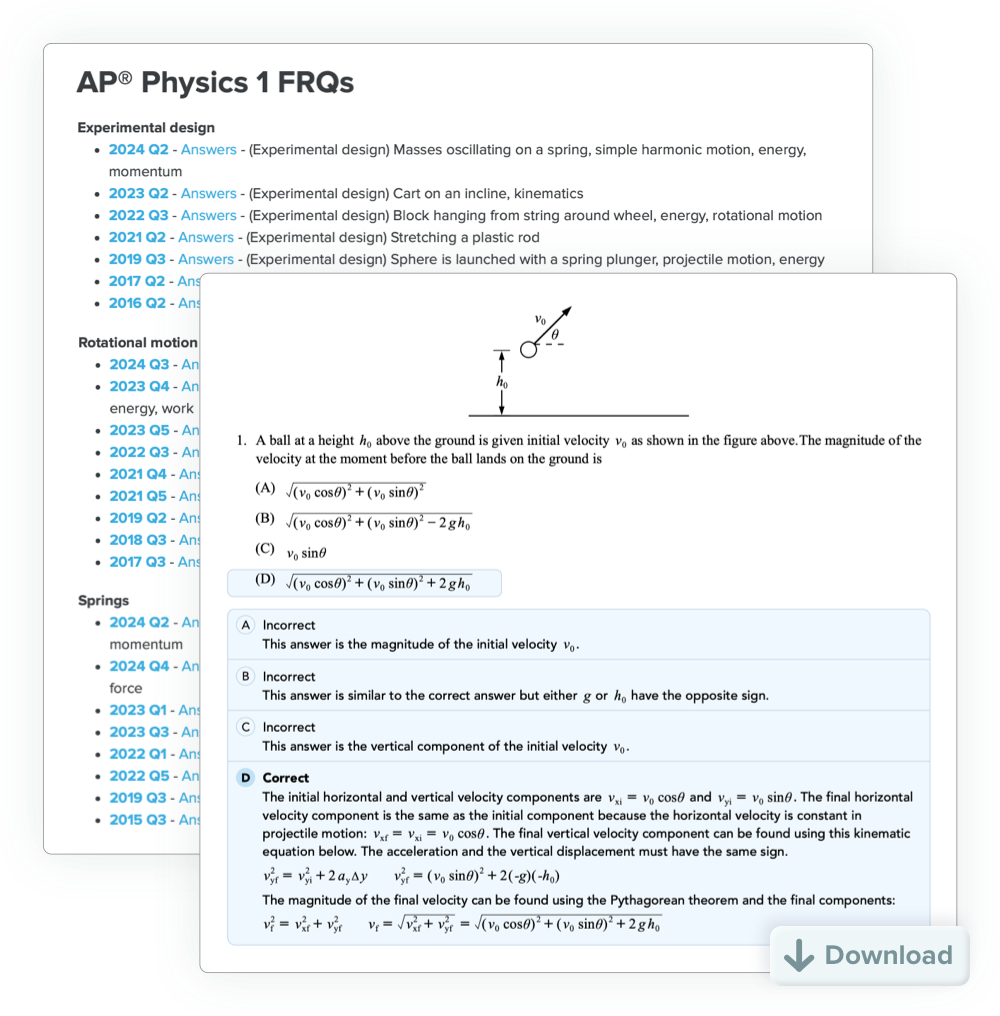 AP Physics 1 MCQs and FRQs