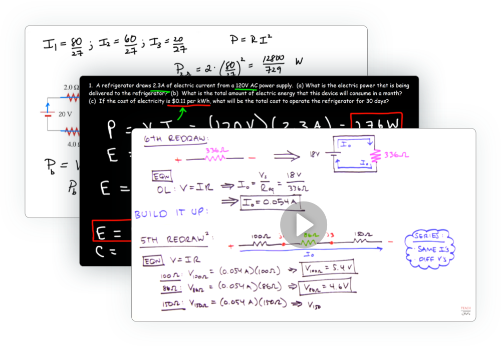 AP Physics 2 example problem videos