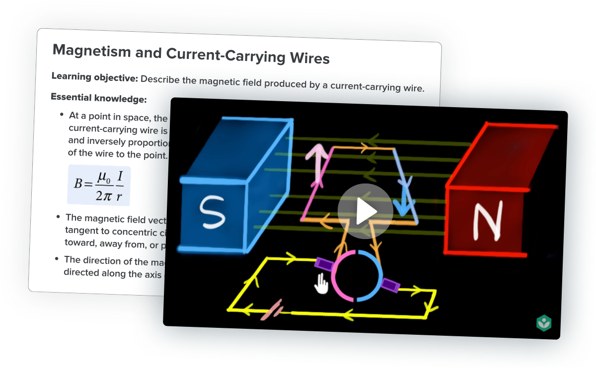 Electricity and magnetism notes and videos