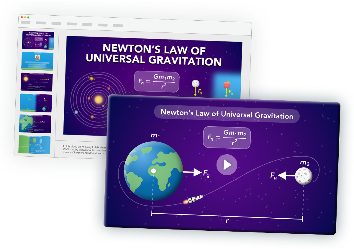 Slides and videos for Newton's law of universal gravitation