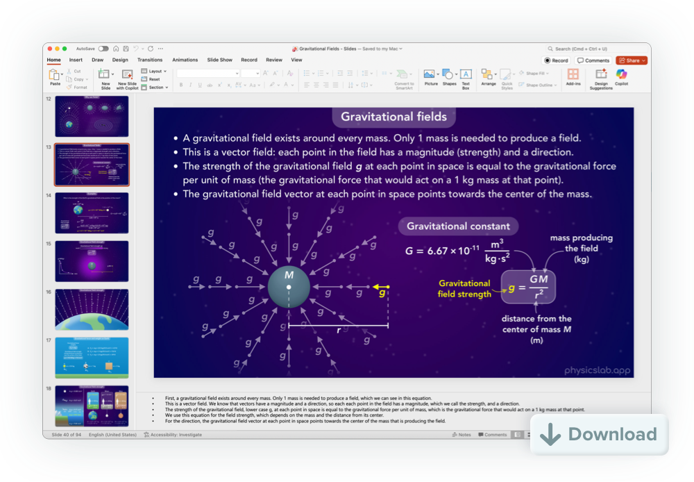 Slides for gravitational fields