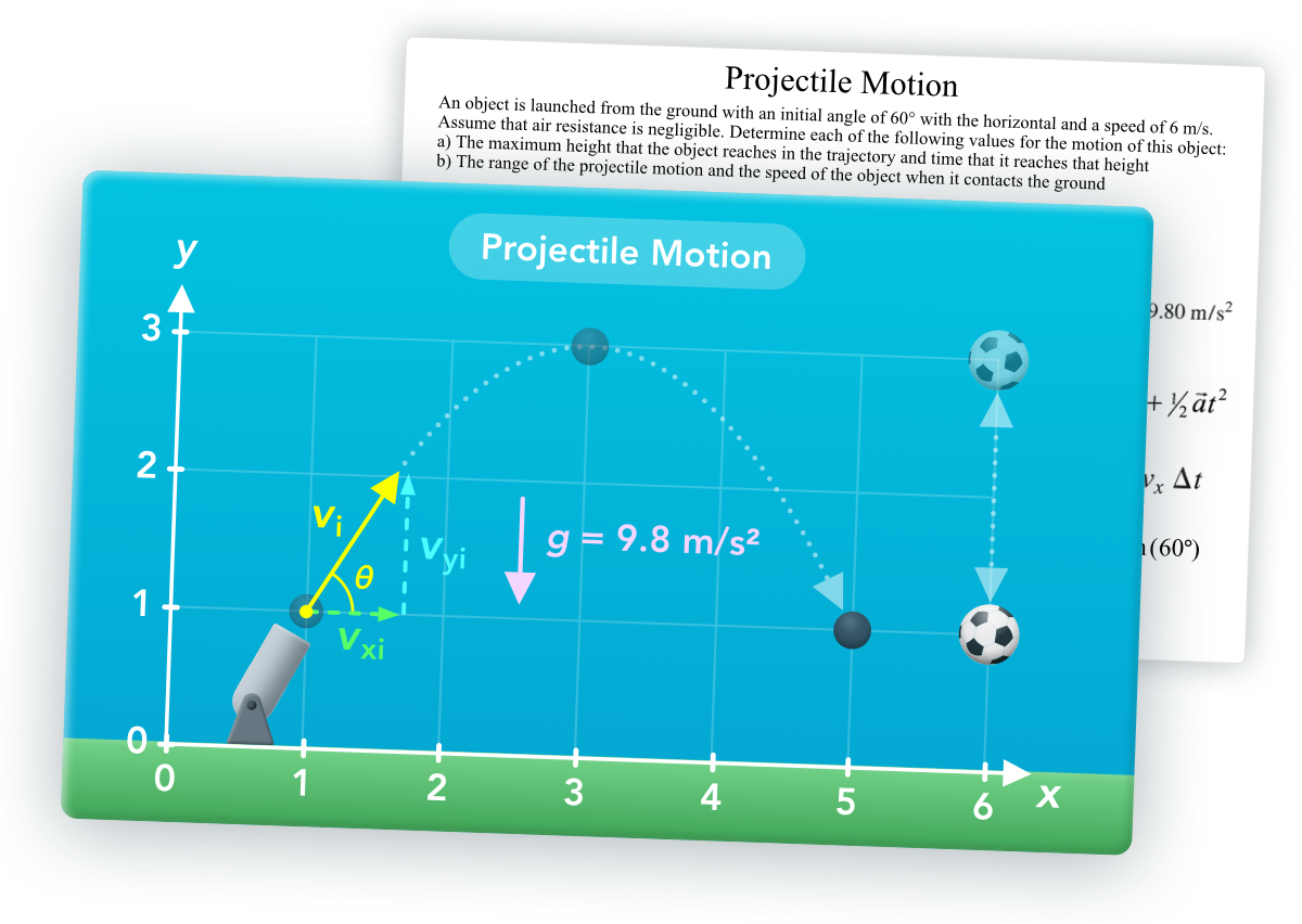 Projectile motion video compared to slides