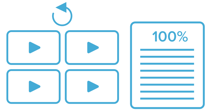 Watching physics videos results in a 100% grade