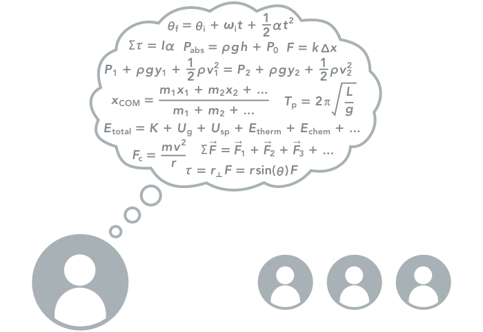 Typical physics teacher describing things from their point of view