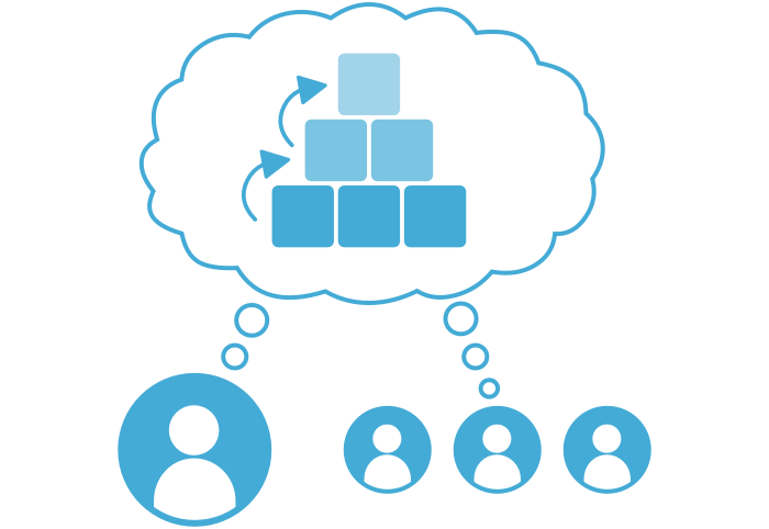Physics teacher taking the students' point of view