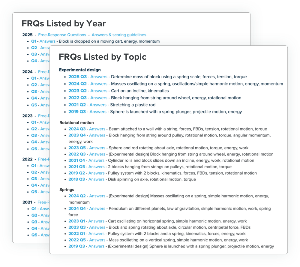 AP Physics 1 MCQs and FRQs