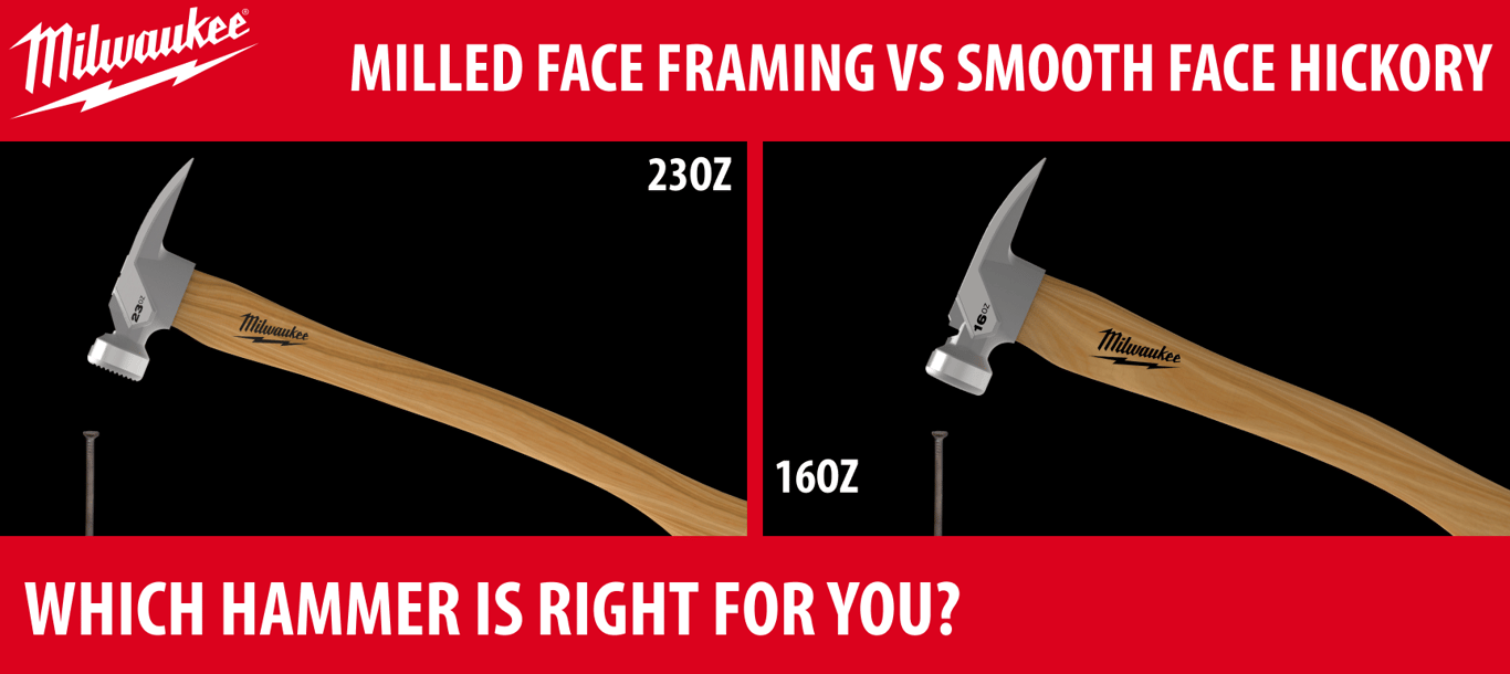 Milwaukee 23oz Milled Face Framing Hammer vs. 16oz Smooth Face Hickory Handle Hammer: Which One Should You Choose?