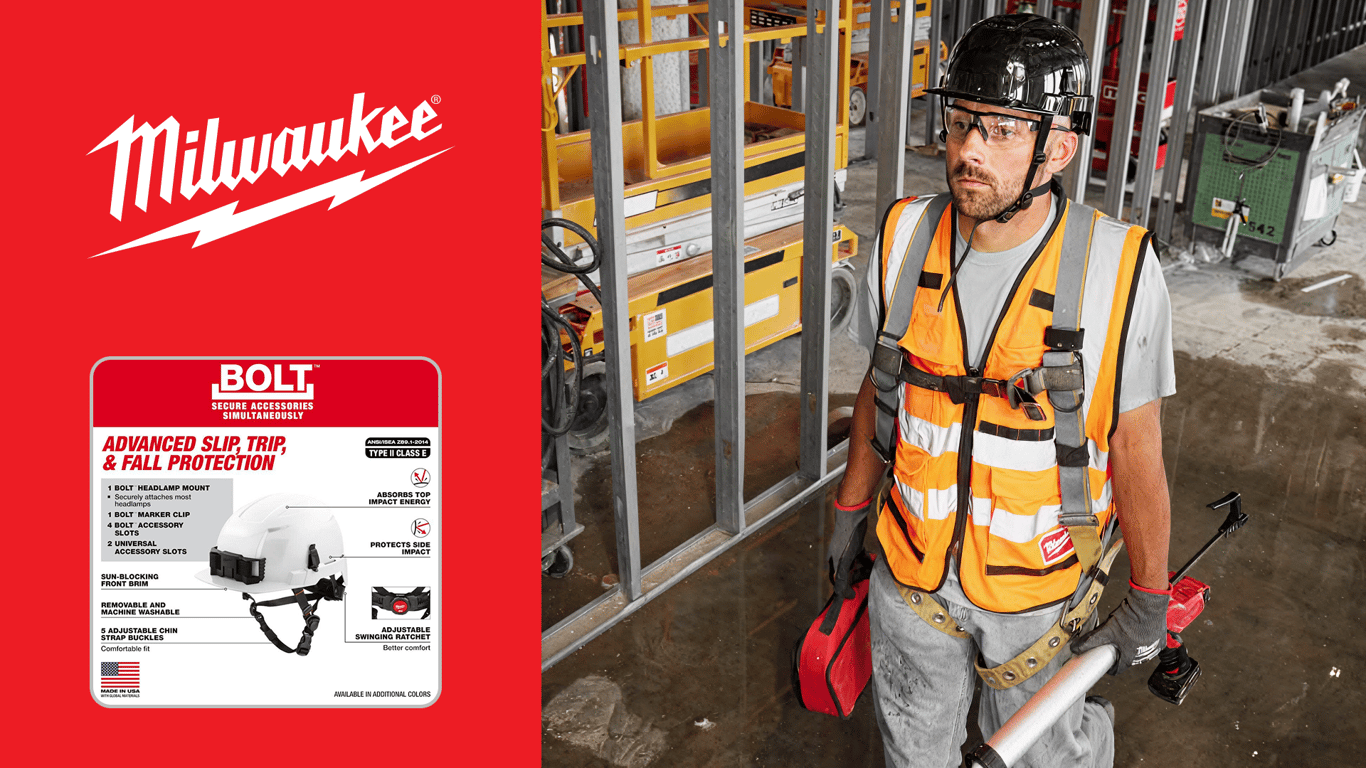 From Hard Hats to Helmets. Everything You Need to Know