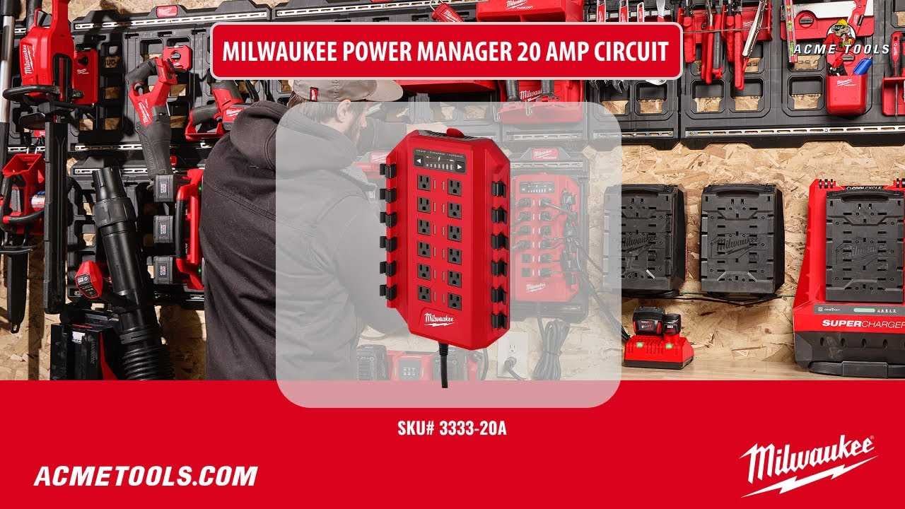 The Day Milwaukee Finally Ended The "Who Tripped The Breaker?" War