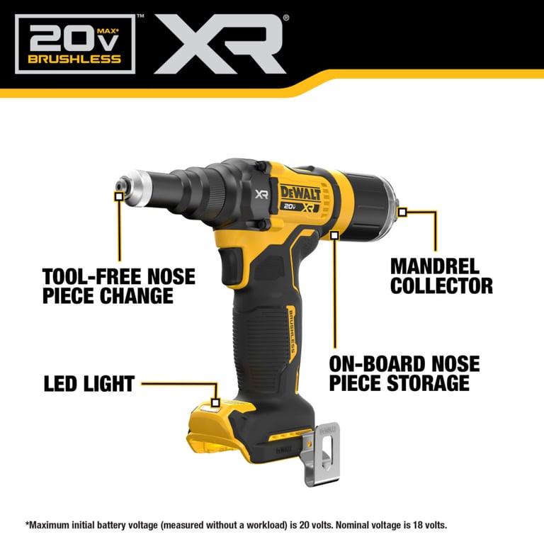 Feature tour of the DEWALT DCF414B