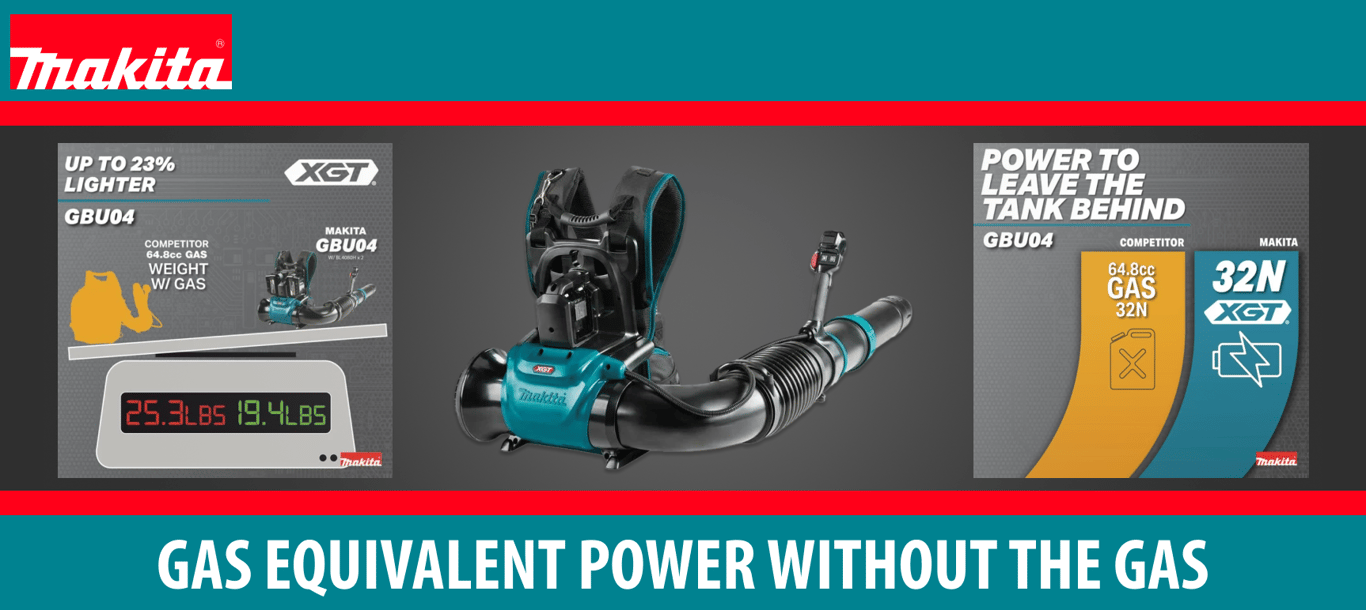 Makita GBU04 Backpack Blower: Gas-Equivalent Power Without the Gas