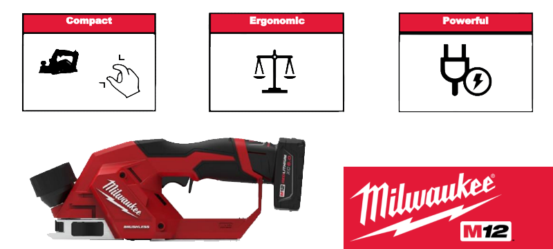 Milwaukee Tool Adds Compact 2″ Planer to M12 System