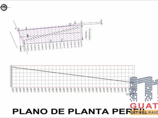 Terreno en Venta, Carretera a El Salvador (V8658) - 3