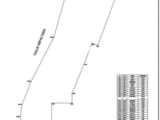 TERRENO EN VENTA PARA DESARROLLO | SAN JOSÉ PINULA - 3