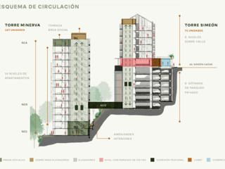 VENTA DE PROYECTO DE APARTAMENTOS EN PLANOS - MINERVA, ZONA 2 - 3