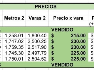 Precioso Terreno en Venta, Finca el Socorro, km 13 CAES - 4