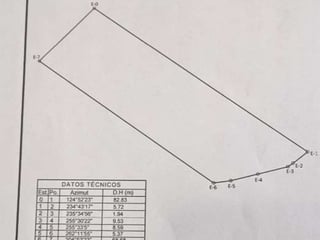 Lotes en venta km 17.5 sobre Carretera a El Salvador - 2