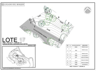 Terreno en Venta en Azara, Legado del Bosque, zona 16 - Image 5