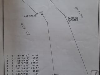 Terreno en Venta a Orilla de Calle en Coatepeque - 5