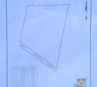 Terreno en Venta Chiquimulilla, Santa Rosa 