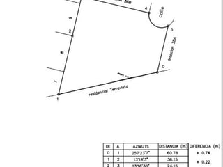 Terreno residencial en venta Los Manzanos fraijanes - Image 6